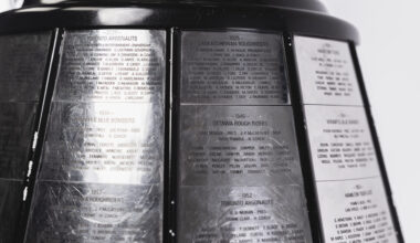 Rob Vanstone: Breakup with the Grey Cup — our final moments with the treasured trophy