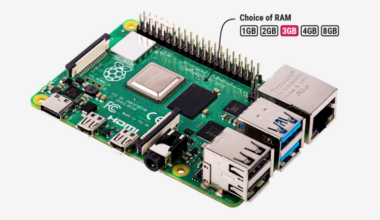 The Raspberry Pi 4 With 3 GB RAM Is No Joke