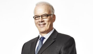 Former 'CFL on CBC' host Scott Oake to retire after Stanley Cup Playoffs