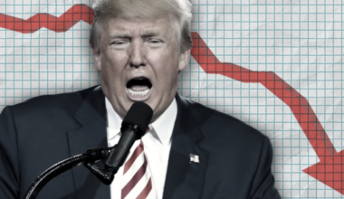 Fox Business guests ridicule the network’s fantasy of 4-5% economic growth this year: “Dream on”