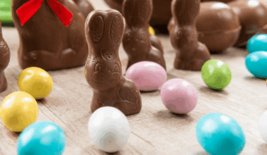 How many Easter eggs does it take to gain a kilogram?