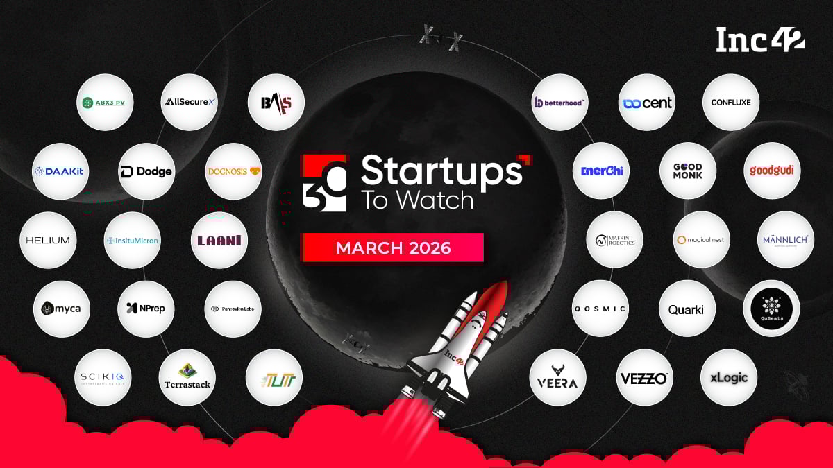 Startups That Caught Our Eyes In March 2026