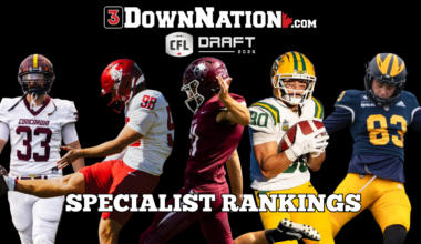2026 CFL Draft position rankings: specialists