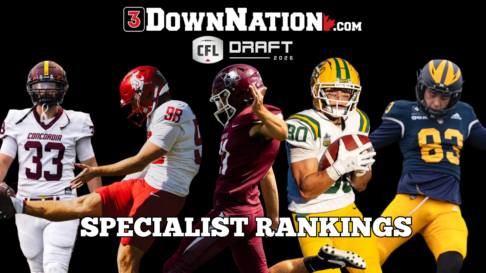 2026 CFL Draft position rankings: specialists