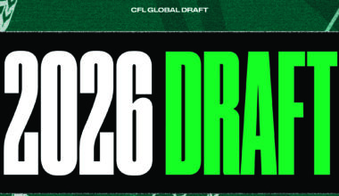 Riders Select Linebacker, Kicker In 2026 Global Draft