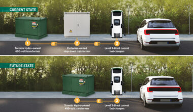 Toronto Hydro introduces opportunity to fast‑track EV charging projects across the city