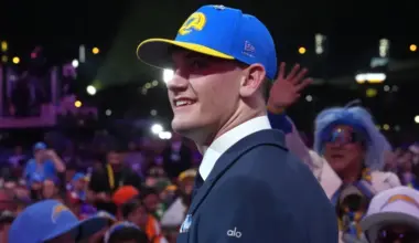 How much will Rams No. 13 pick make in the NFL? Breaking down rookie contract for Ty Simpson image