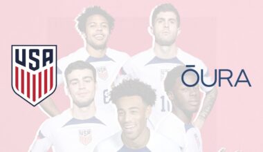 U.S. Soccer adds Oura in data-driven push ahead of World Cup 2026