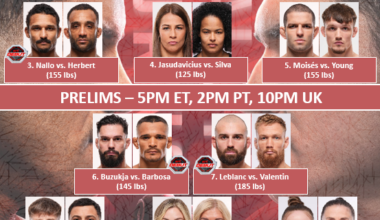 UFC-Winnipeg