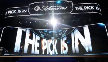 2026 NHL Entry Draft: Top Prospects