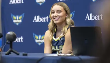 Paige Bueckers' muscles are blowing the minds of WNBA, Dallas Wings fans image