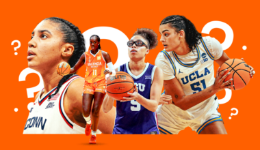 2026 WNBA Draft First Pick? Azzi Fudd Leads Final Projections