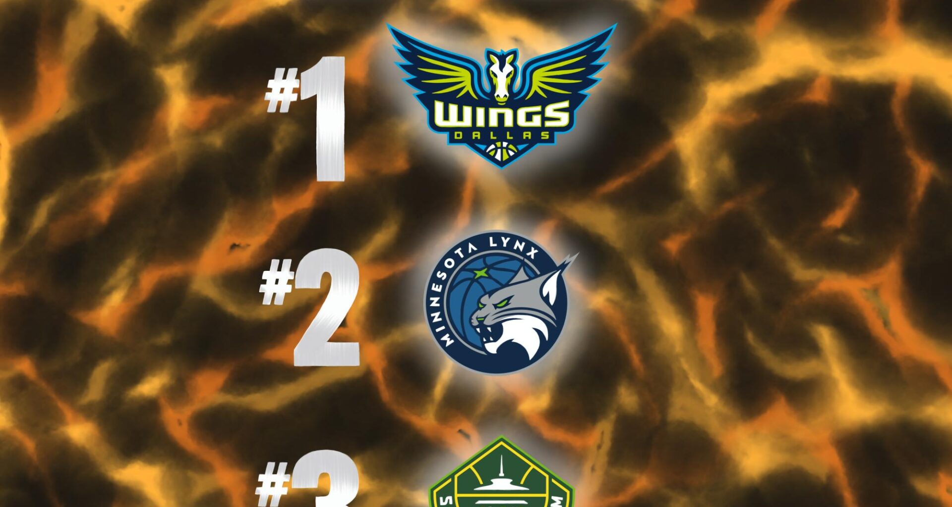 Longest draft in WNBA history, 2026 draft picks and trades recap