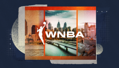 Ownership, Valuation Breakdown for 3 Teams