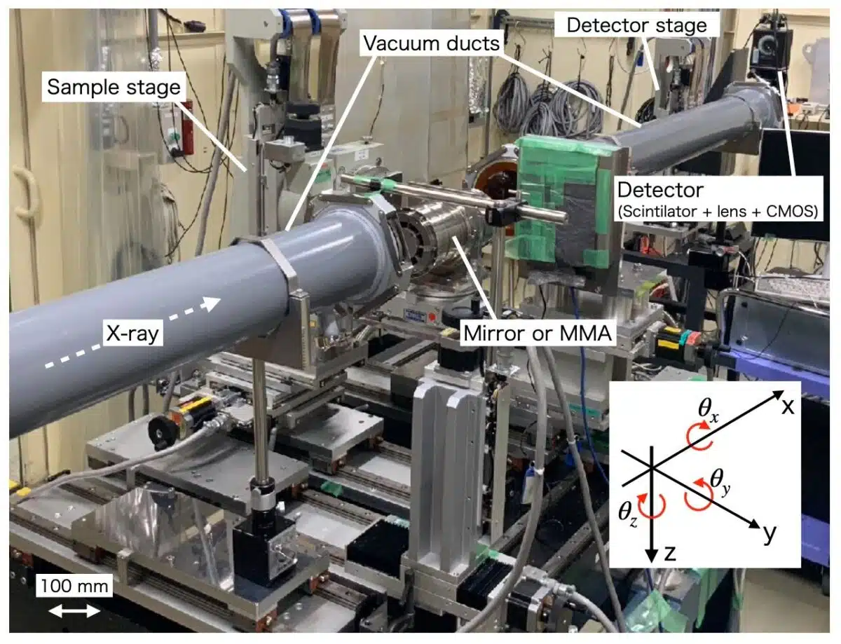 X Rays Travel 900 Meters Before Reflection And Detection In A Vacuum Setup.