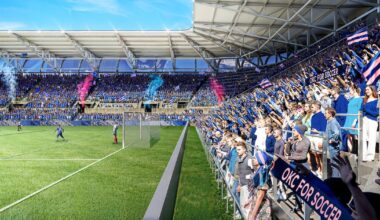 UFL to expand to Oklahoma City, signs lease in new soccer stadium