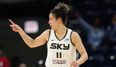 Canada’s Kia Nurse signing with Tempo