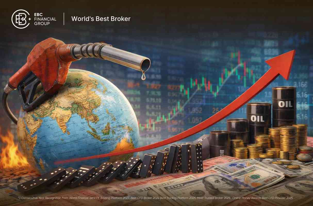 Asia’s Fuel Shortage Is Creating a Domino Effect Across Global Markets