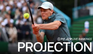 Jannik Sinner has won three tour-level titles in 2026.