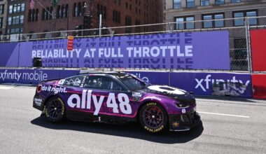 2026 AdventHealth 400 odds, picks: NASCAR projected leaderboard from proven model