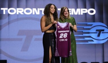 Toronto Tempo select UCLA guard Kiki Rice with first-ever WNBA draft pick