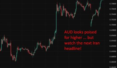 RBA’s Hauser warns of stagflation risk as energy shock hits economy.