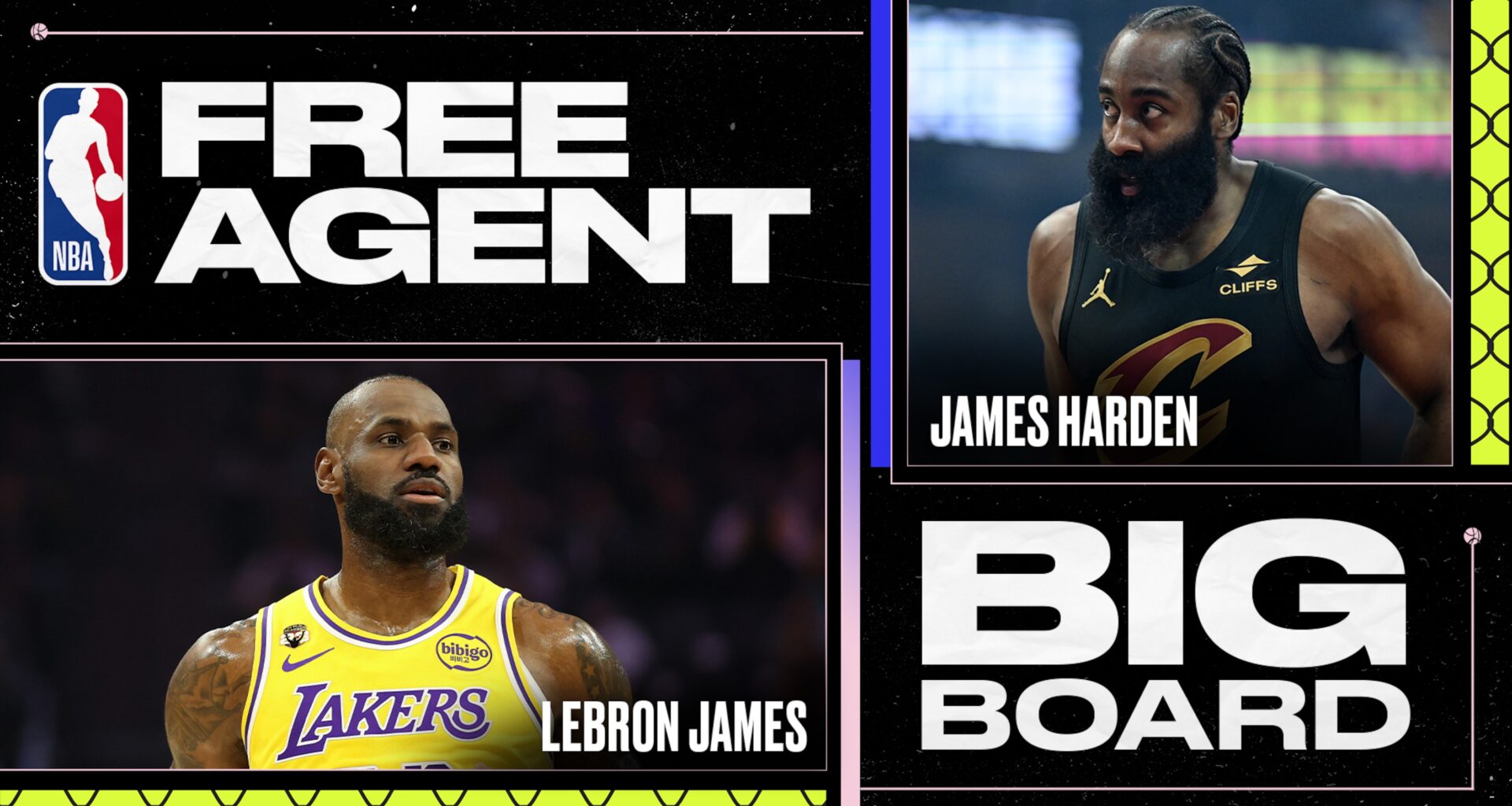 Ranking the Top 60 Potential 2026 NBA Free Agents