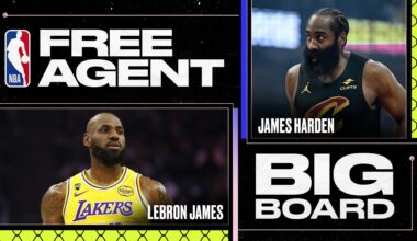 Ranking the Top 60 Potential 2026 NBA Free Agents