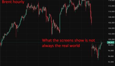 Oil price plunge? Nah. Oil buyers pay $150+ as physical crude tightness defies ceasefire