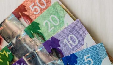 Canada Pension Plan payments for April are going into bank accounts and mailboxes soon