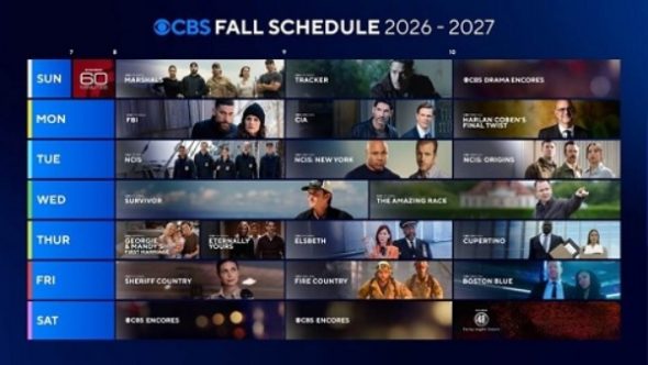 CBS TV Shows: canceled or renewed?