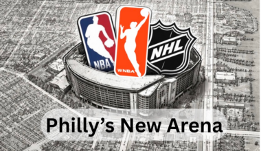 New Arena for NBA, NHL, & WNBA with NFL & MLB Nextdoor