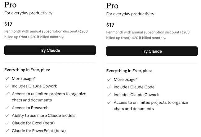Screenshot of different Anthropic web pages showing Claude Code subscriptions Screenshot of different Anthropic web pages showing Claude Code subscriptions