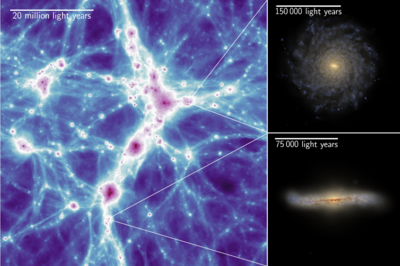 See and hear galaxies: Left image is white 3D webbing with concentrations of purple; right is 2 galaxies.
