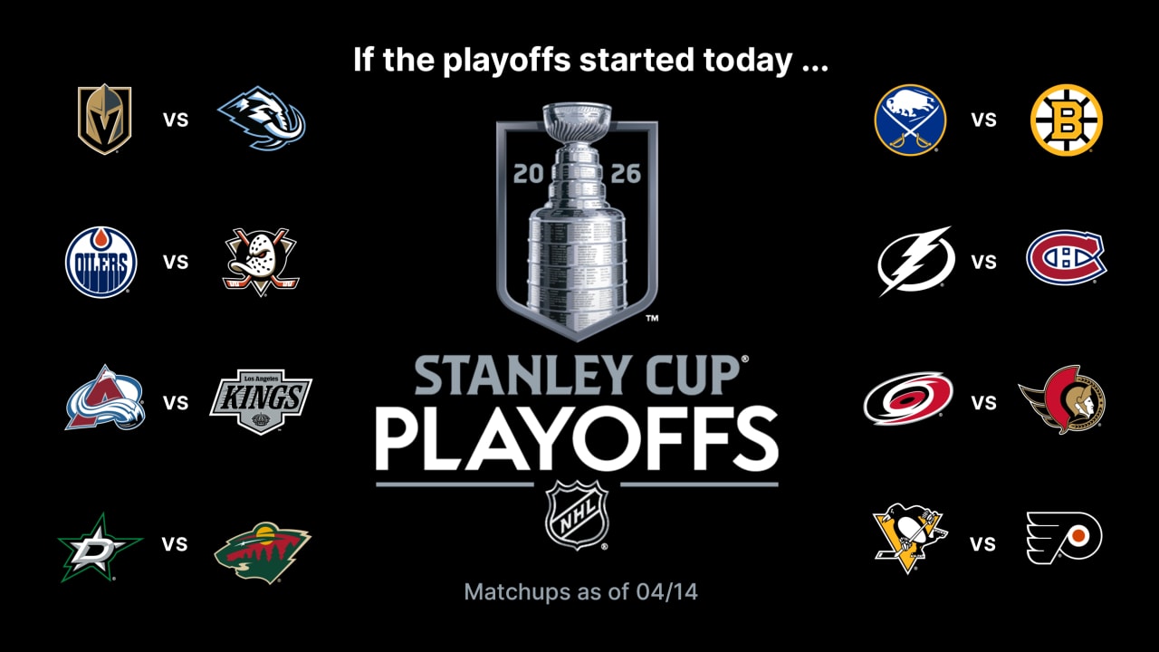 Stanley Cup Playoffs Buzz: Ducks, Kings look to climb higher in Pacific race