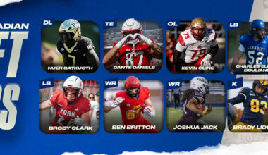Meet the Blue Bombers 2026 Draft Class