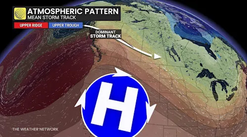 Western Canada atmospheric storm track