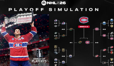 EA Sports NHL 26 simulation predicts Canadiens will win Stanley Cup