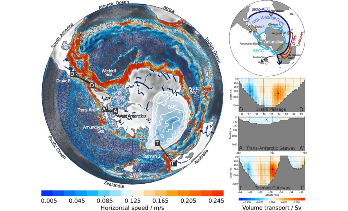 Eogm Southern Ocean Circulation Showing Proto Acc, Coastal Currents, And Gateway Flows ©pnas