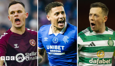 Hearts captain Lawrence Shankland, Rangers' James Tavernier and Celtic's Callum McGregor