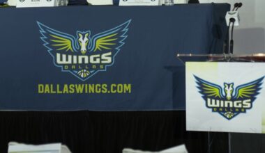 Three players Dallas Wings Fans need to watch this free agency