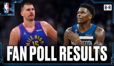 B/R NBA Fan Vote Reveals Every Team's MVP, Future Stars and Most Chaotic Personalities
