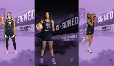 Valkyries Re-Sign All-Star Kayla Thornton And Sign WNBA Champion Kiah Stokes