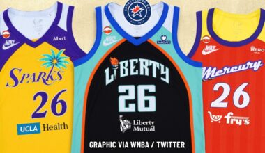SportsLogos.Net News