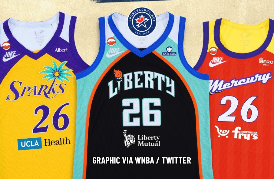 SportsLogos.Net News