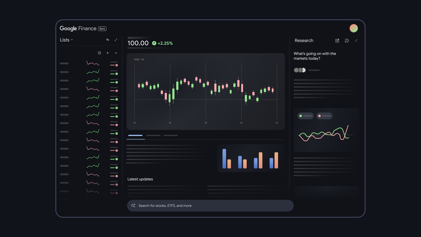 AI-powered Google Finance expands to 100+ new countries