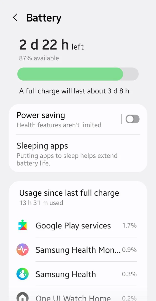 This Redditor doesn't experience any problems with their wearable. | Image by Reddit - Is your smartwatch's battery draining faster? Samsung may be at fault