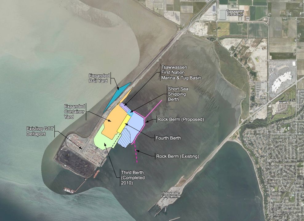 gct deltaport