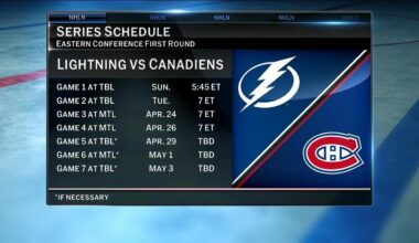 Eastern Conference Playoff: Lightning/Canadiens | NHL.com