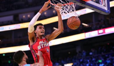 The 2026 NBA Awards: Everything to Know